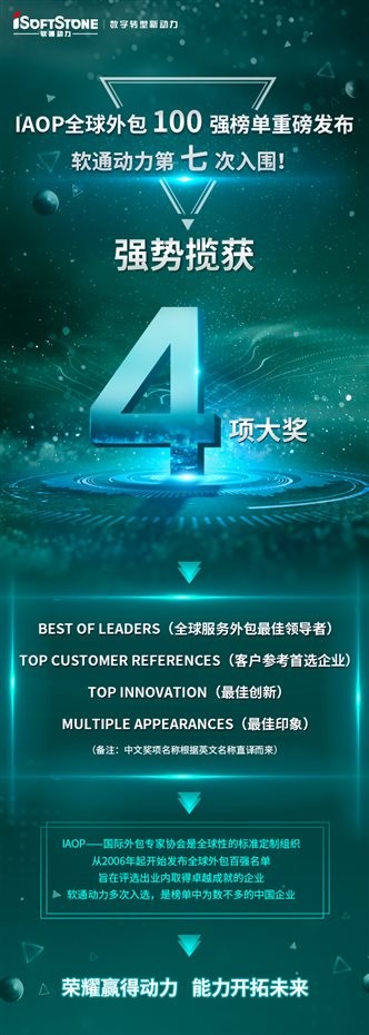 �ڲ�tengbo9885����������ΧIAOPȫ�����100ǿ�񵥲�ն�������