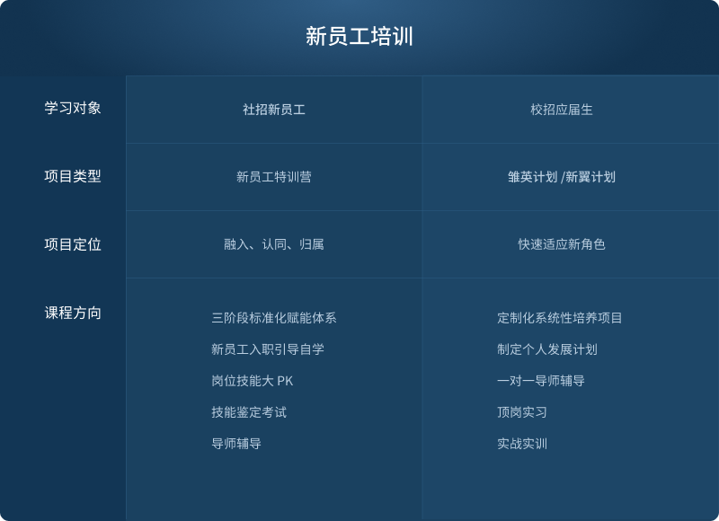 �ڲ�tengbo9885����-�������