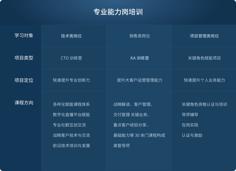 �ڲ�tengbo9885����-�������