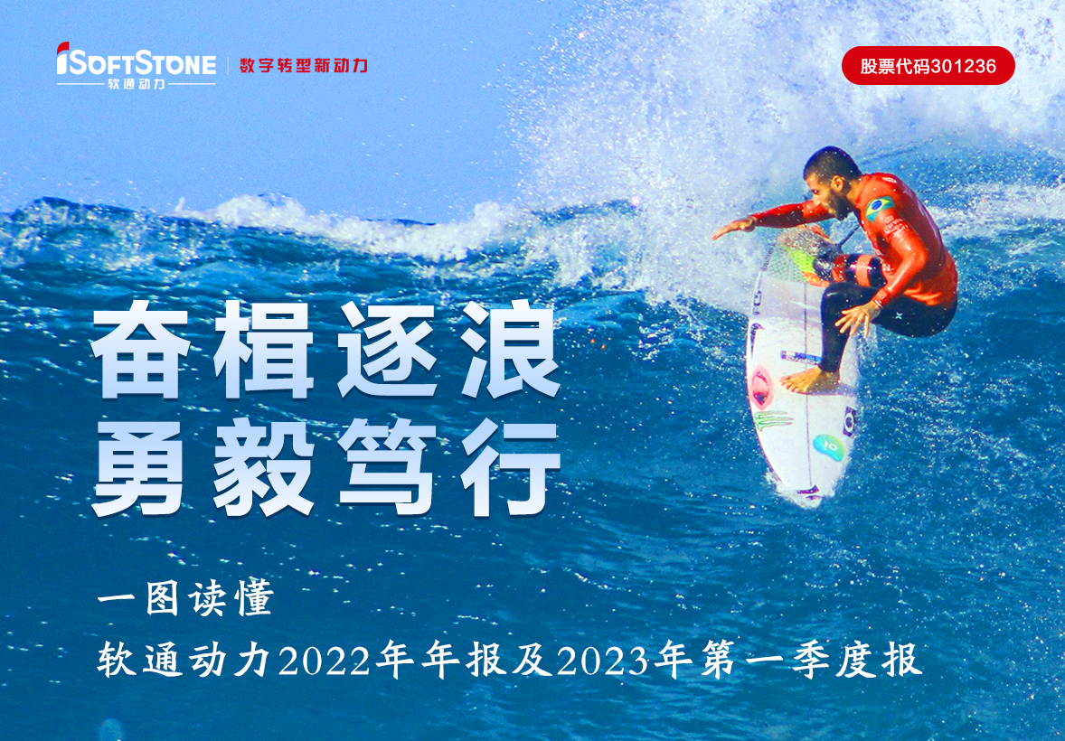 һͼ���� �ڲ�tengbo9885��������2022���걨��2023���һ���ȱ�