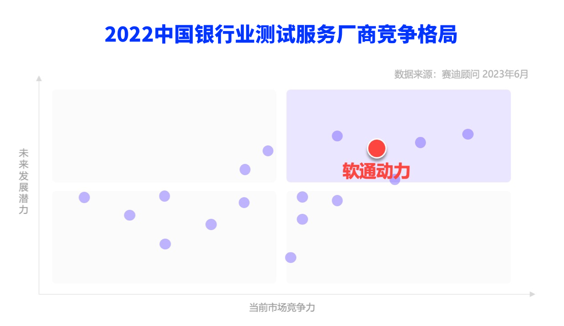 �ڲ�tengbo9885����-�������