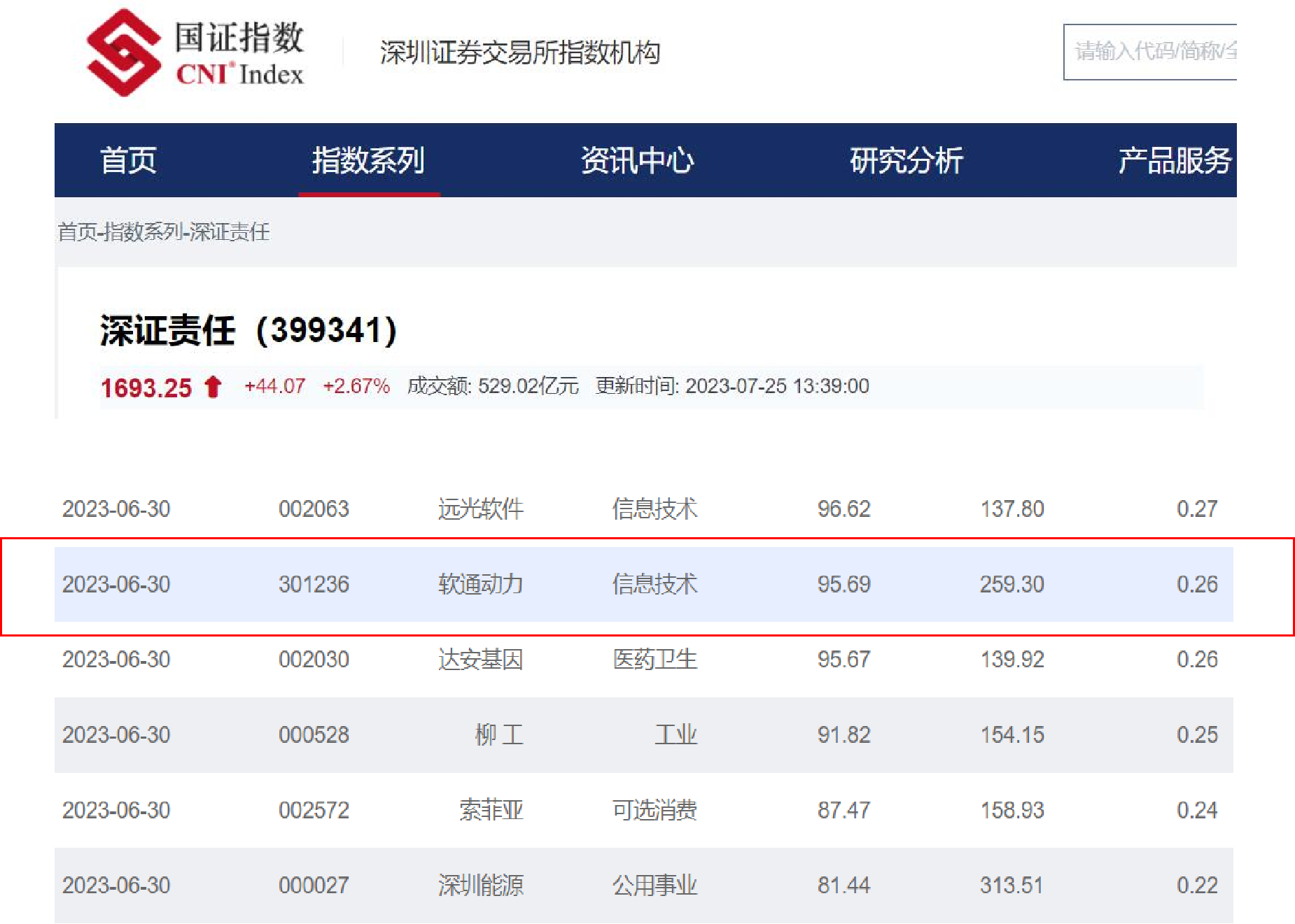 �ڲ�tengbo9885����-�������