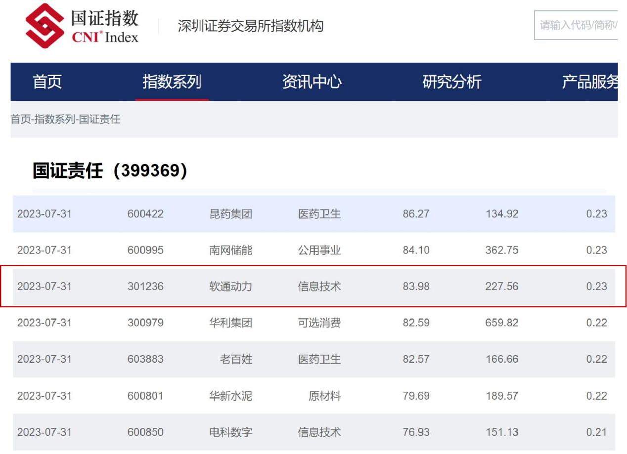 �ڲ�tengbo9885����-�������