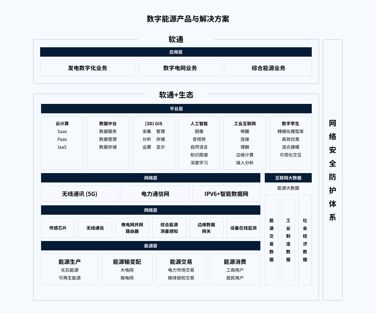 �ڲ�tengbo9885����-�������