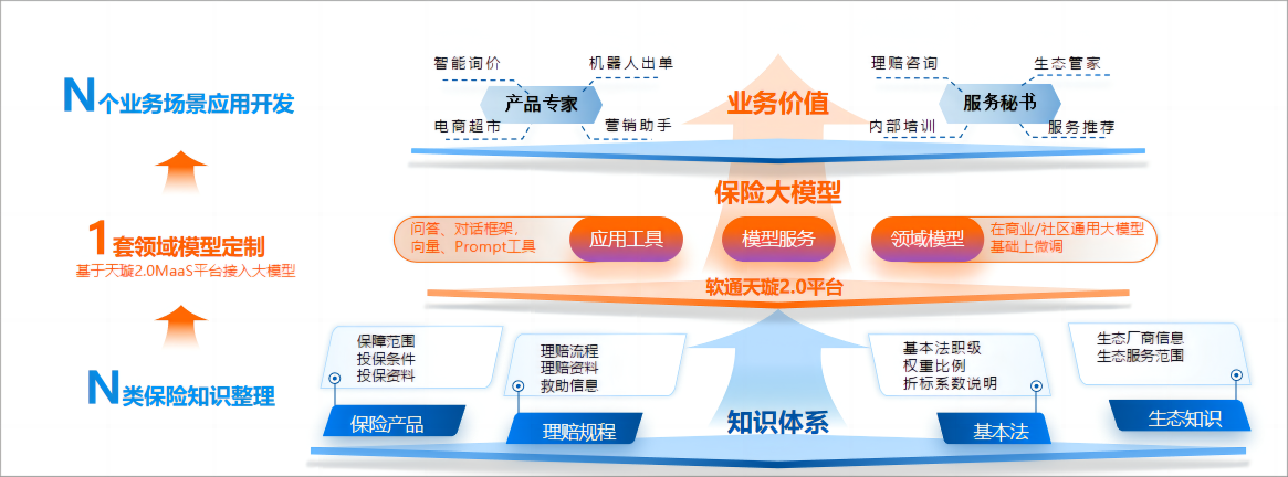 �ڲ�tengbo9885����-�������