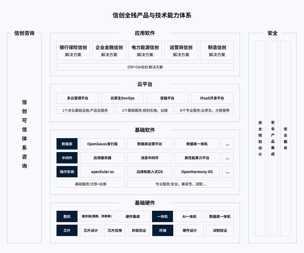 �ڲ�tengbo9885����-�������