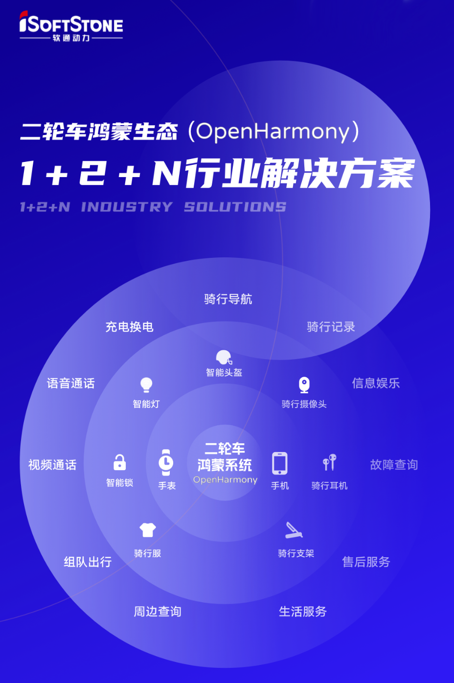 �ڲ�tengbo9885����-�������