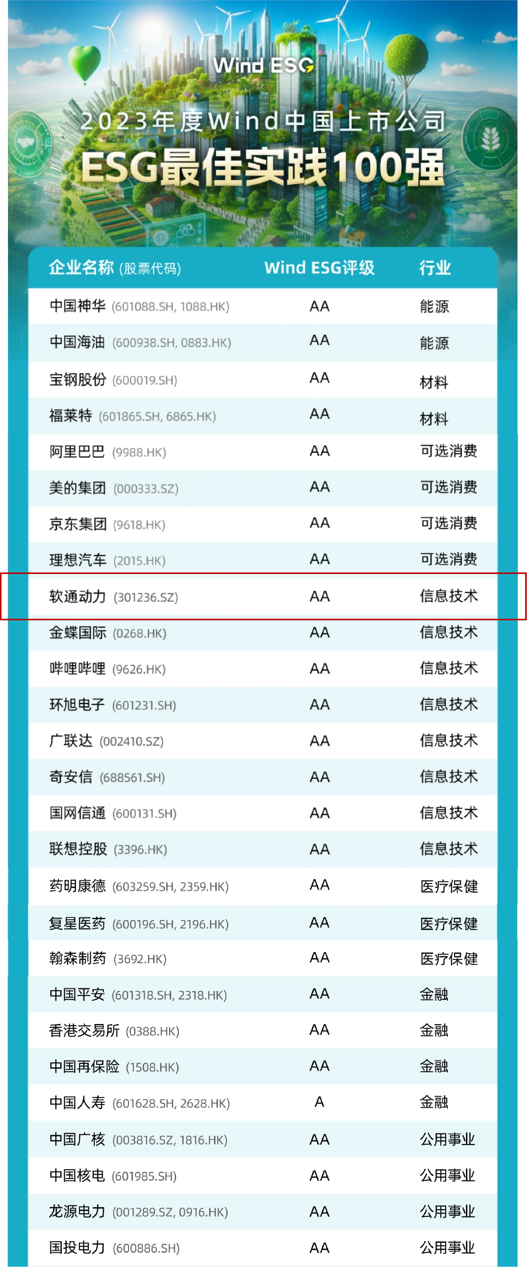 �ڲ�tengbo9885����-�������