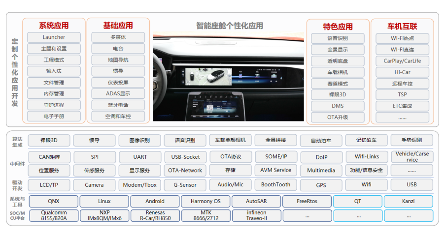 �ڲ�tengbo9885����-�������