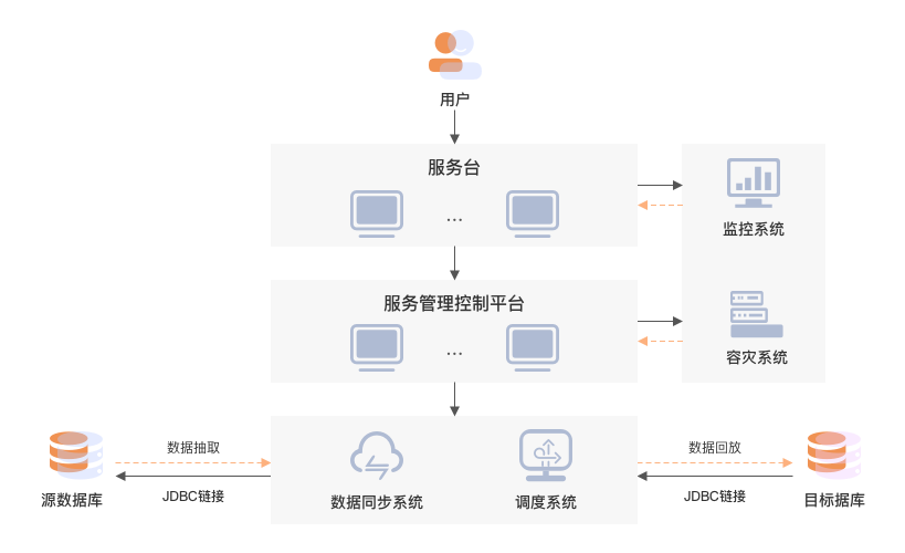 �ڲ�tengbo9885����-�������