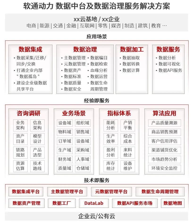 �ڲ�tengbo9885����-�������