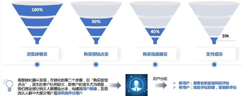 �ڲ�tengbo9885����-�������