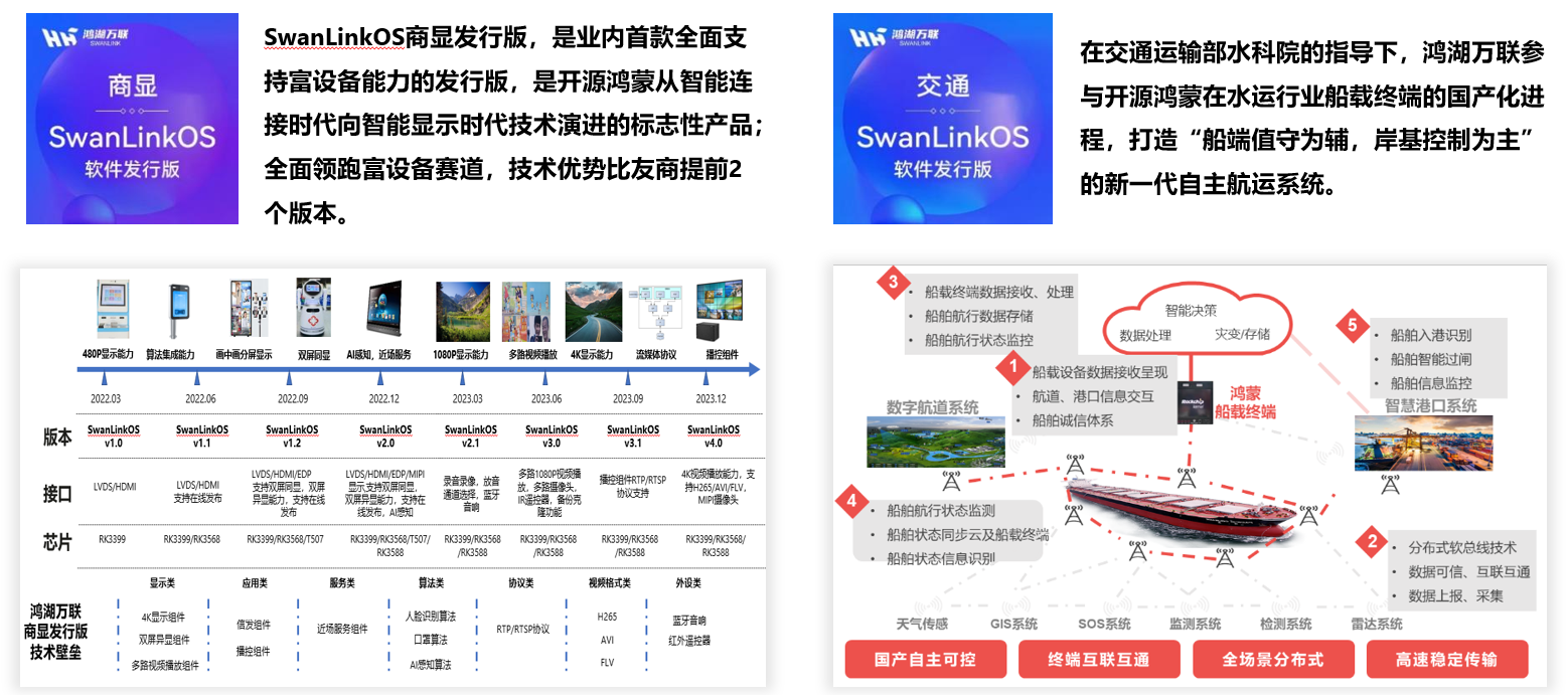 �ڲ�tengbo9885����-�������