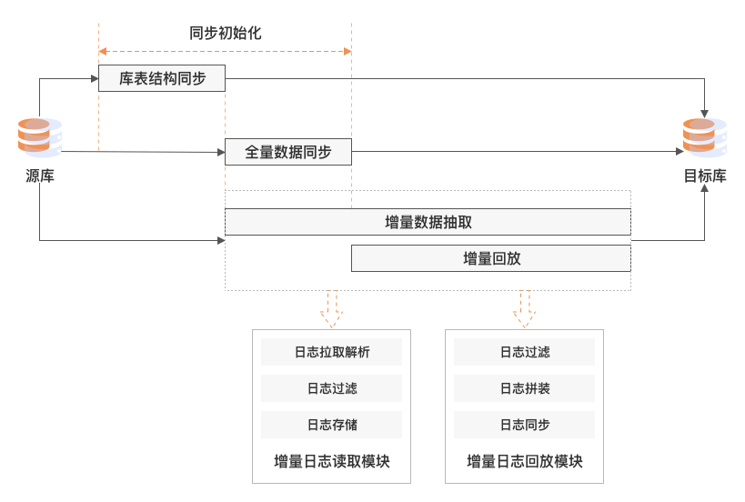 �ڲ�tengbo9885����-�������