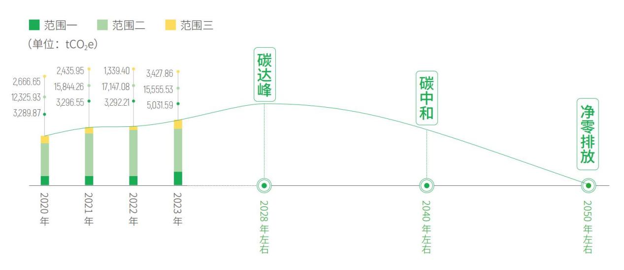 �ڲ�tengbo9885����-�������