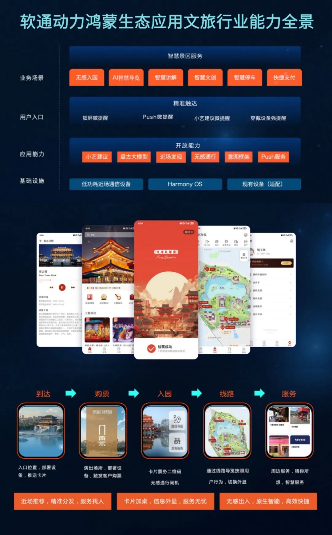 �ڲ�tengbo9885����-�������