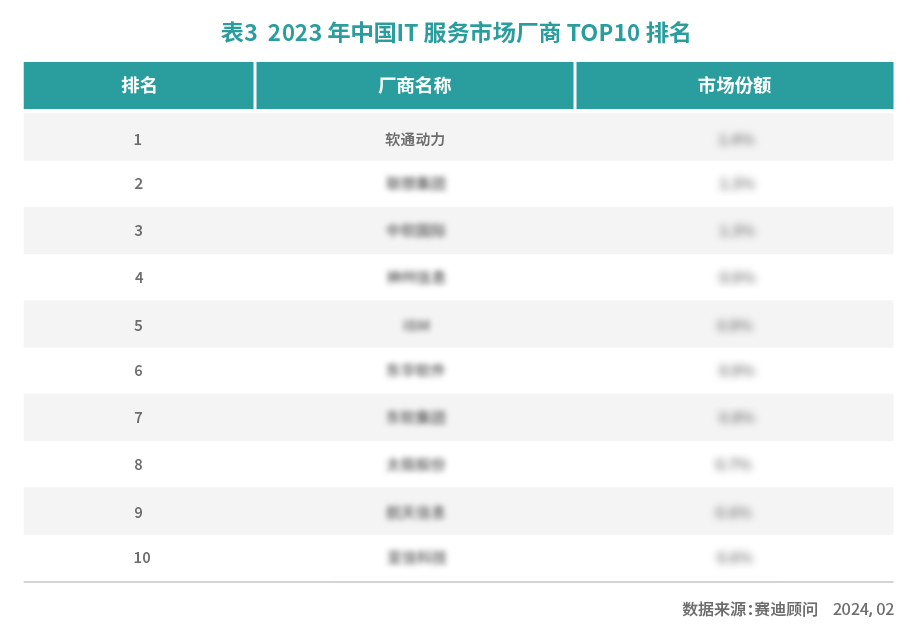 �ڲ�tengbo9885����-�������