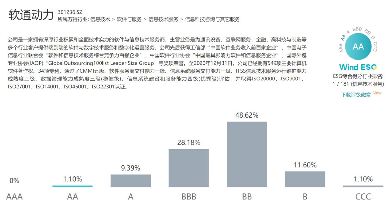 �ڲ�tengbo9885����-�������