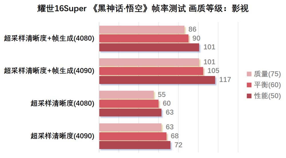 �ڲ�tengbo9885����-�������