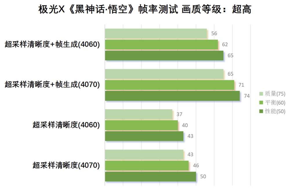 �ڲ�tengbo9885����-�������