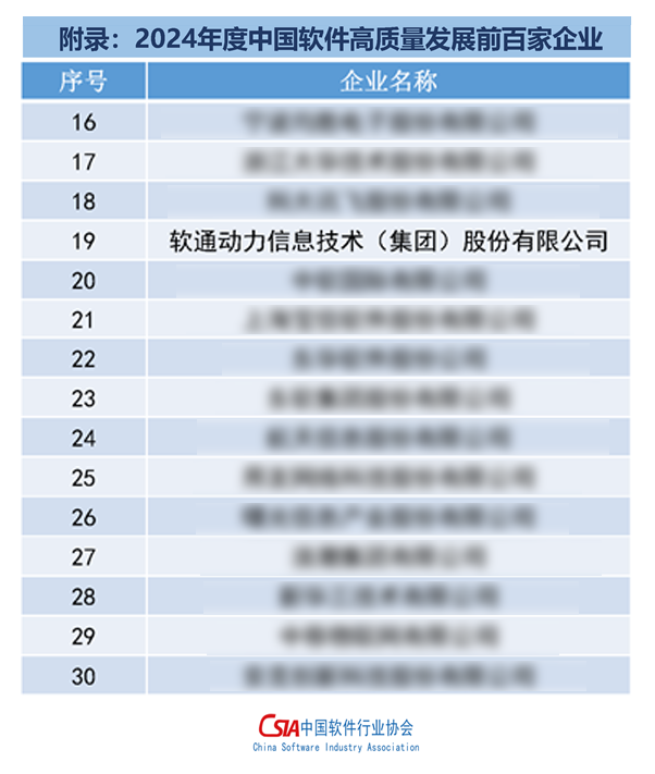 �ڲ�tengbo9885����-�������