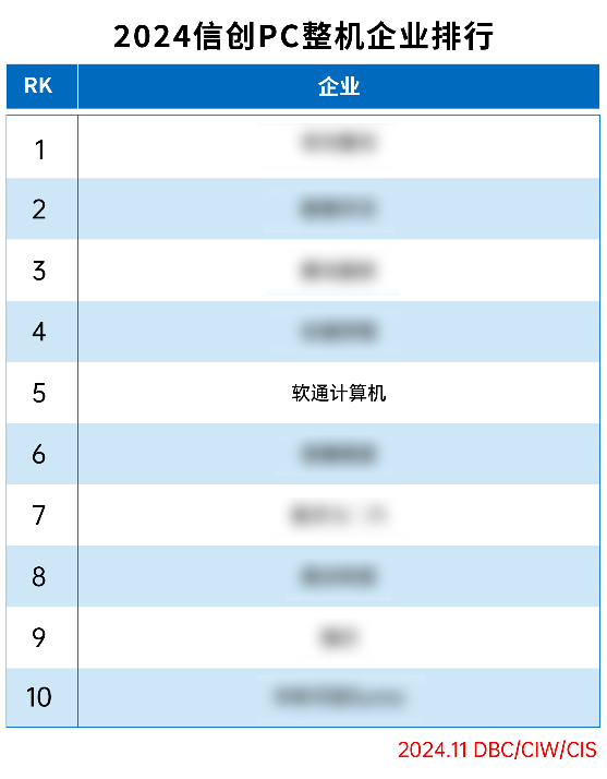 �ڲ�tengbo9885����-�������