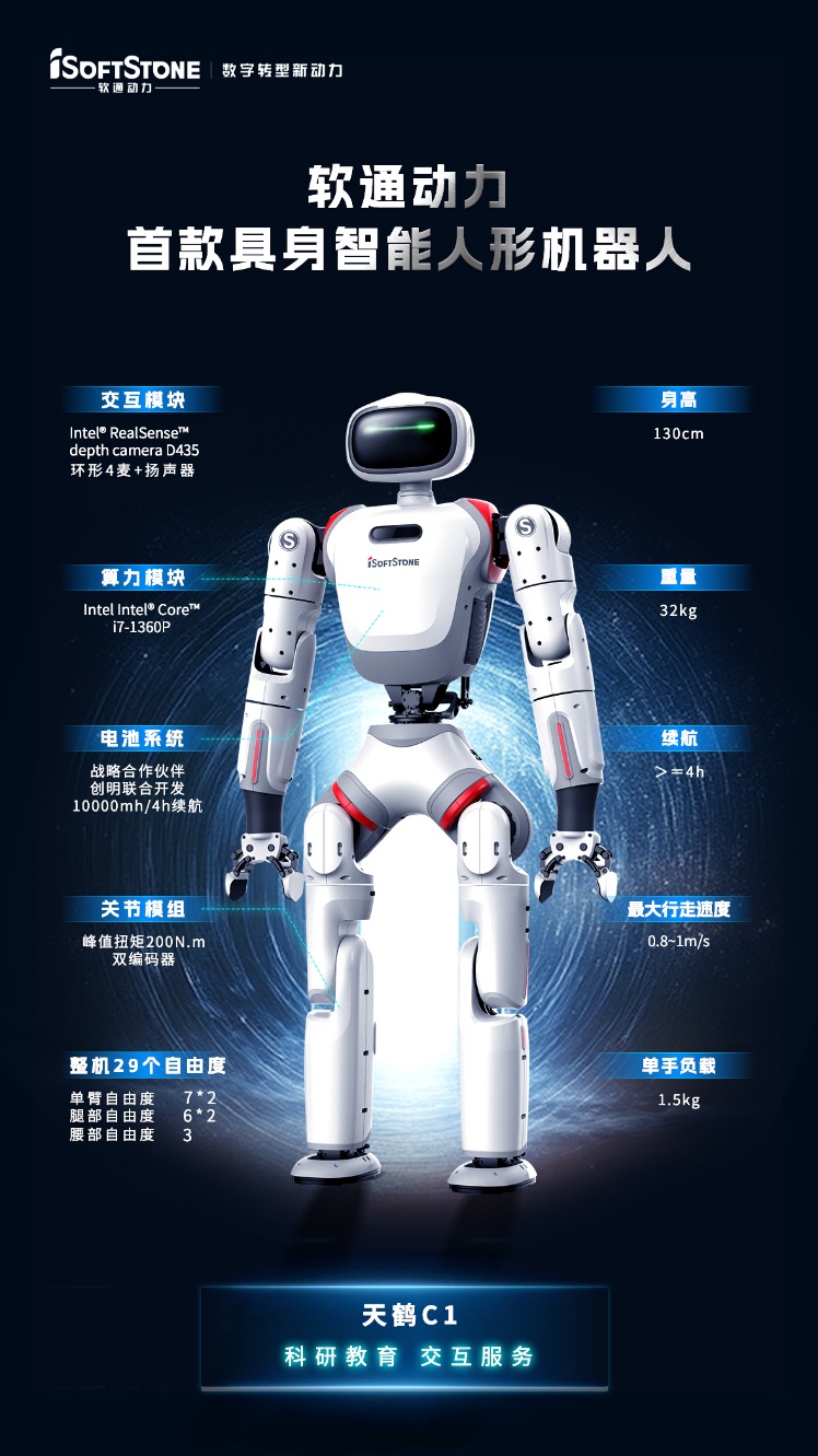 �ڲ�tengbo9885���������׿������ǿ���λ�е�����C1����