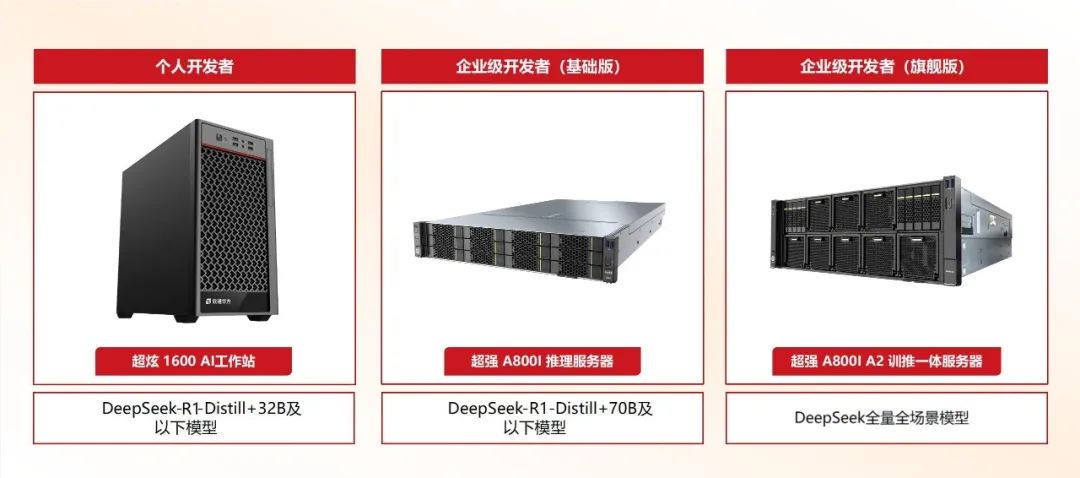 �ڲ�tengbo9885��������ȫ������DeepSeek �����N��AI��������ҵ���ܻ�Ծ��