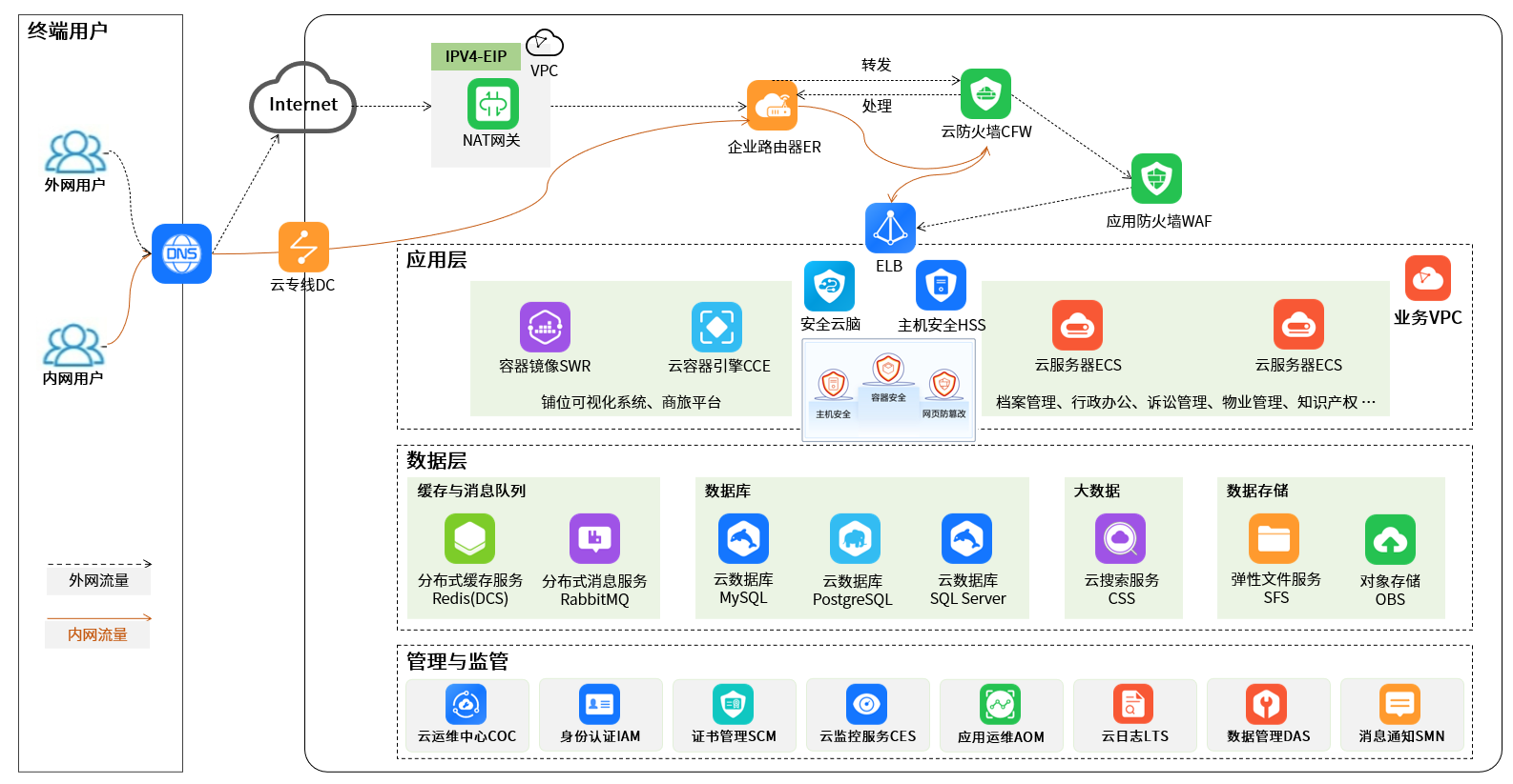 �ڲ�tengbo9885����-�������